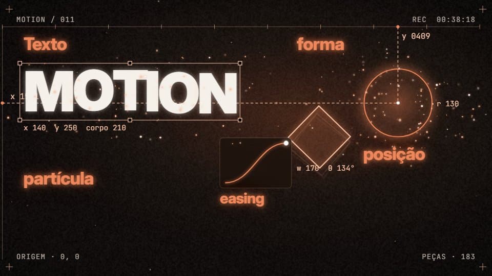 Diagrama animado de texto, forma, partícula e easing
